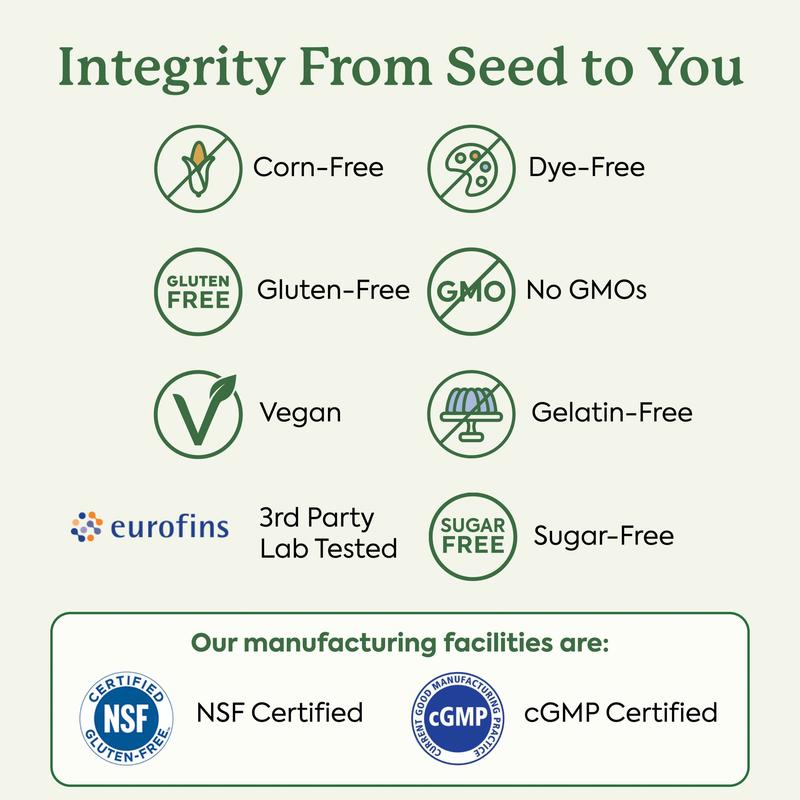 WonderSleep Mushroom Gummies™