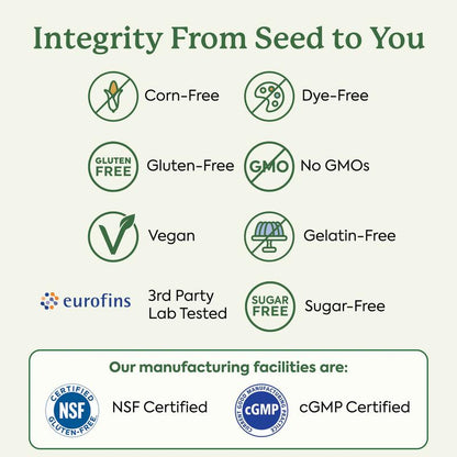 WonderSleep Mushroom Gummies™