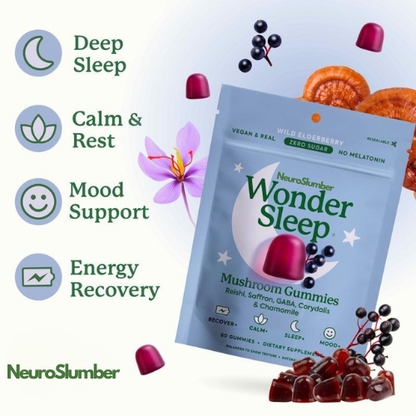 WonderSleep Mushroom Gummies™